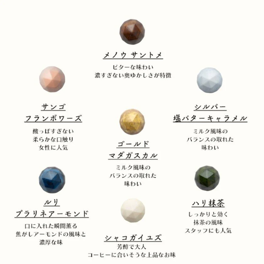 ããã§ã³ã¬ãŒãããžã¥ãšãªãŒããã¯ã¹ïŒäžå®ãã§ã³7ã€å
¥ïŒå
ç®±ãªãïœè¥¿é£ç¹ - Image 7