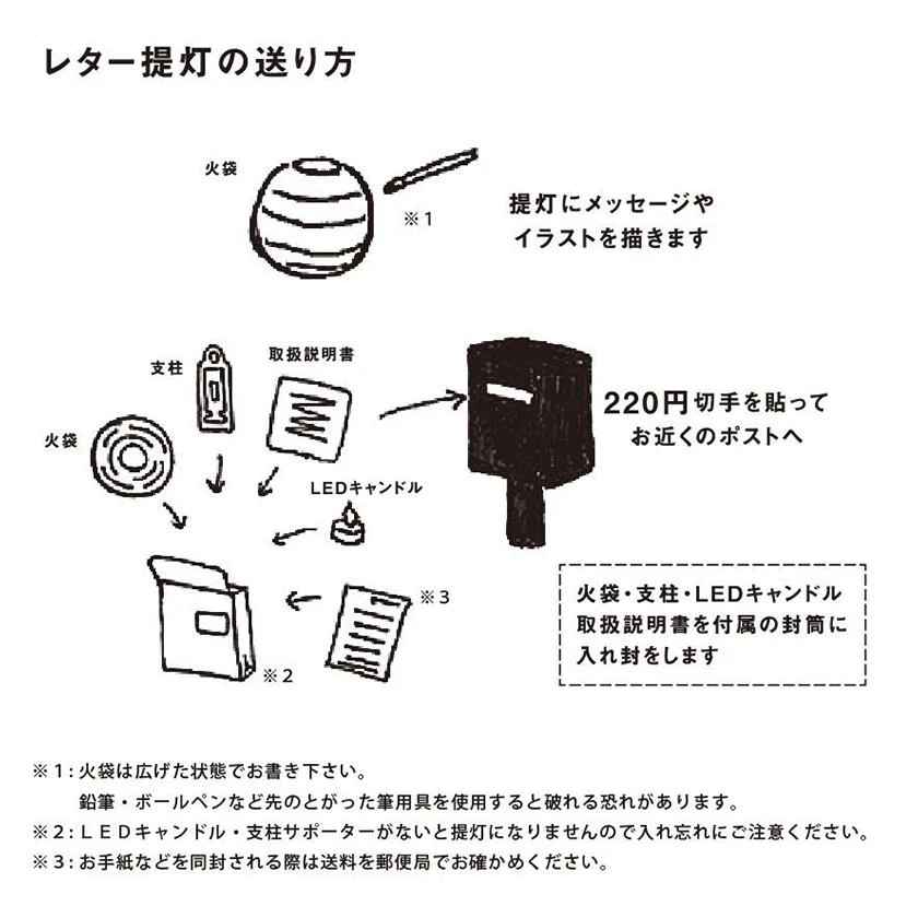【ライト・照明】レターセット提灯 立雛 | 岐阜提灯 | オゼキ - Image 12